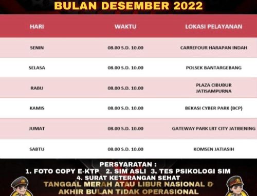 Jadwal Pelayanan SIM Keliling Polres Metro Bekasi Kota Bulan November 2022